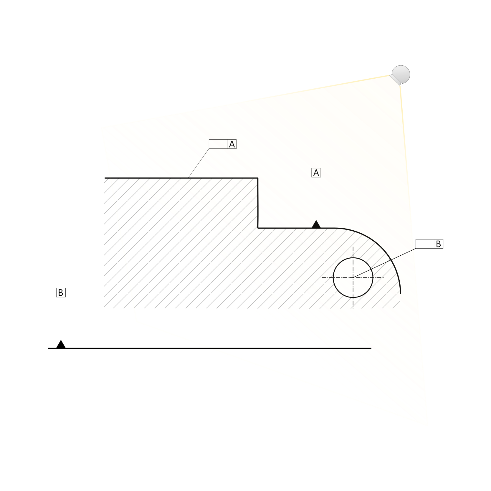 Allineamenti Laser Tracking